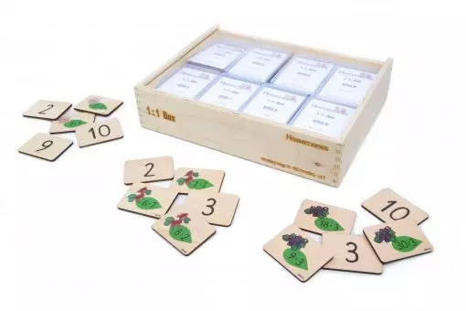 1:1 Divisions-Box