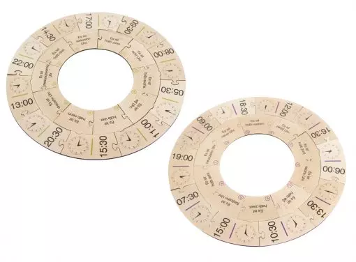 Lesekreis Die Uhr "Uhrzeiten erkennen Teil 1"